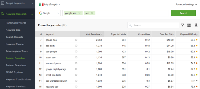 Keyword research with Rank Tracker