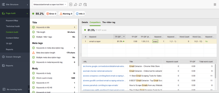 Content Audit example report