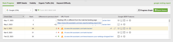 Finding keyword cannibalization with Rank Tracker