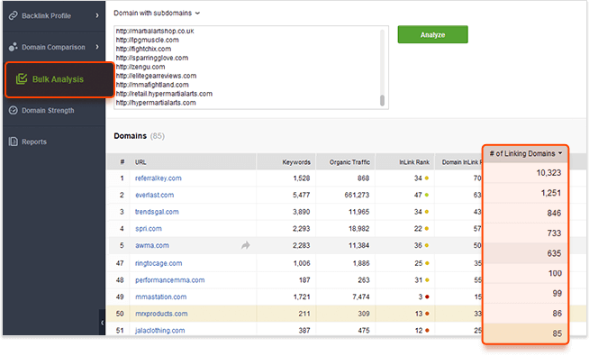 Bulk analysis of your competitors' domains