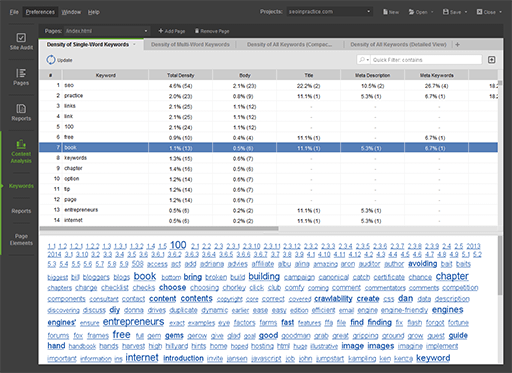 SEO PowerSuite content optimization module