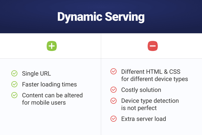 Pros and cons of serving your content dynamically