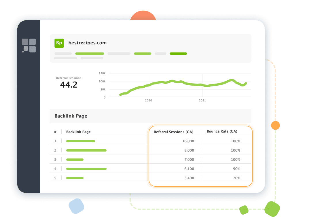 Google Analytics 4 in SEO SpyGlass