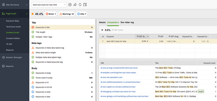 Checking on-page tags sitewide and page by page