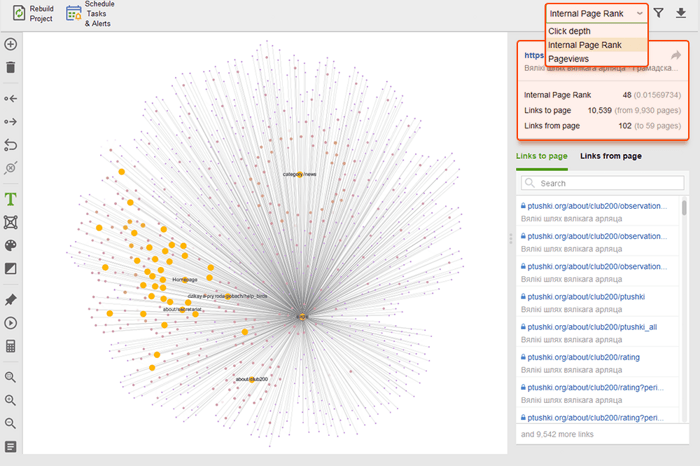 Review internal linking by PageRank, pageviews, and click depth