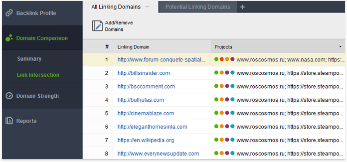 Analyzing links that connect to your competitors and you