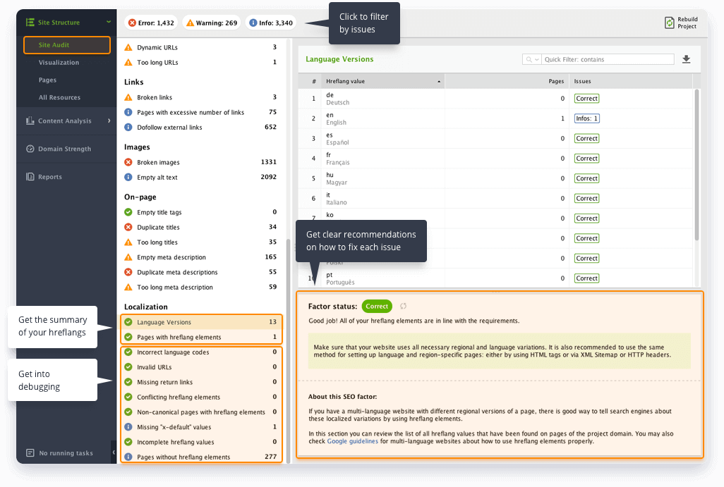 Hreflang tags audit tool