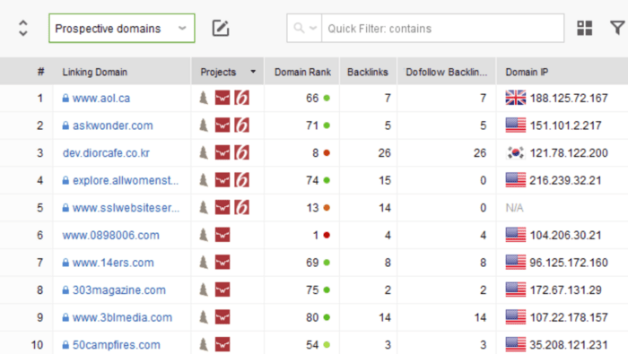 seo spyglass domain competitors