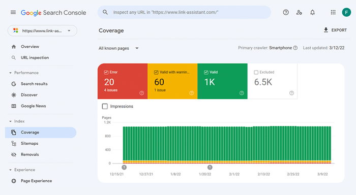 Coverage report in Search Console shows all your correctly indexed pages and errors