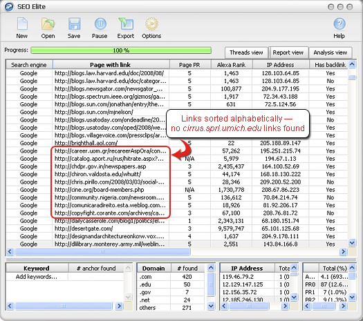 SEO Elite: no cirrus.sprl.umich.edu links found