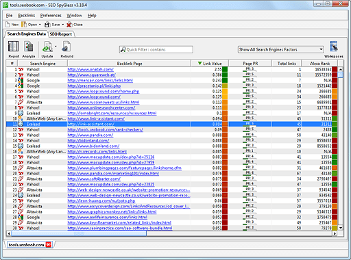 SEO PowerSuite working area